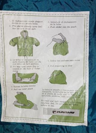 Impermeable 