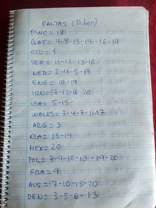 cambio cromos de Qatar 2022 .