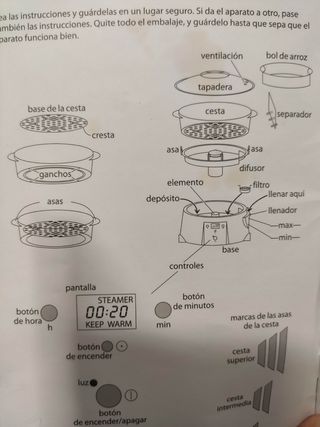 Vaporera Russell Hobbs