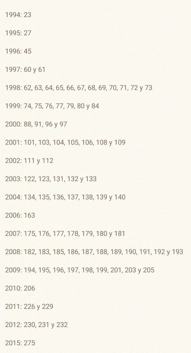 Nintendo Acción / Revista Oficial Nintendo