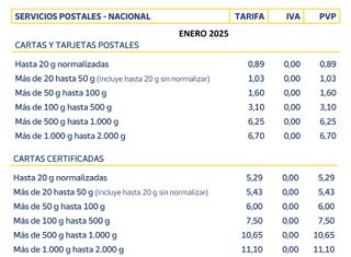 CD "Volver a empezar" (Nadie)