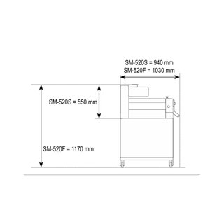 Laminadora de masa Sinmag SM-520F con soporte