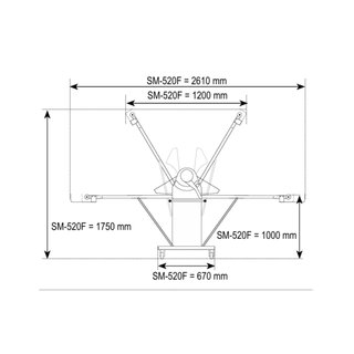 Laminadora de masa Sinmag SM-520F con soporte
