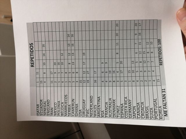 Cromos Album Qatar 2022 a 0,20€