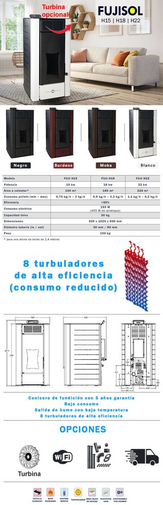 Hidroestufa pellet 15Kw FUJISOL