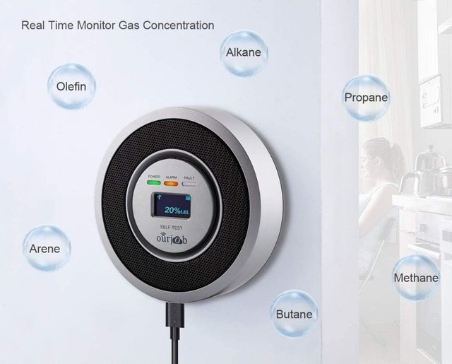 Alarma de Gas, Detector de Gas LPG/Natural/Ciudad,