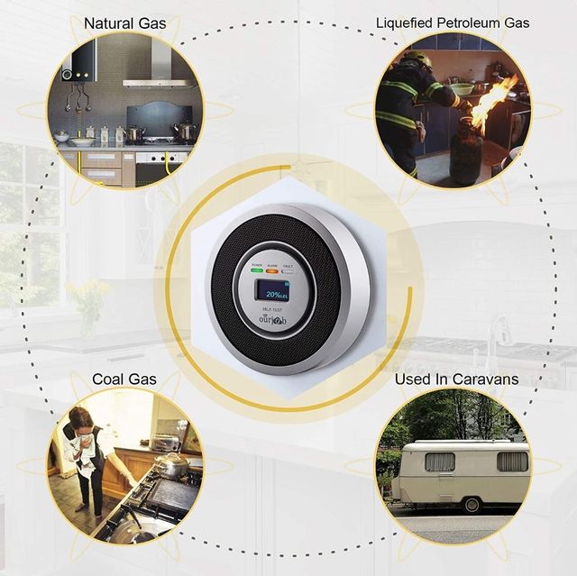 Alarma de Gas, Detector de Gas LPG/Natural/Ciudad,