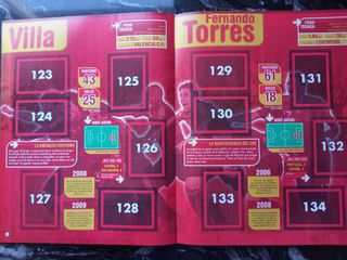 Álbum vacío plancha colección A Por Ellos 2009