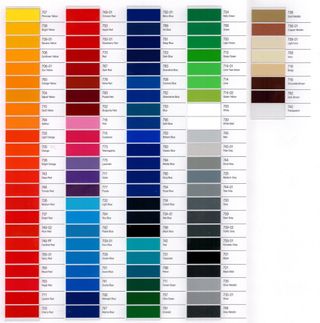 Pegatinas de Sponsor Motos