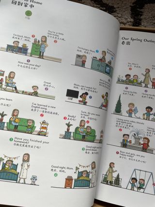 Libro interactivo aprender chino