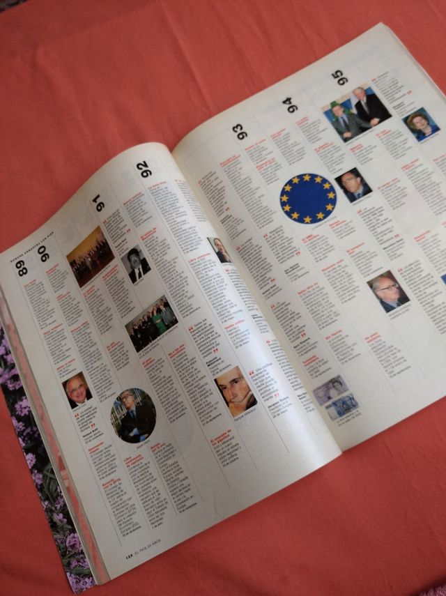REVISTA EL PAÍS 20 AÑOS ESPECIAL AÑO 1996