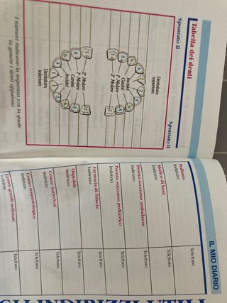 I primi mesi con il bebè