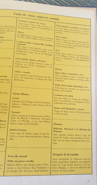 3 REVISTAS Y 1 LIBRO