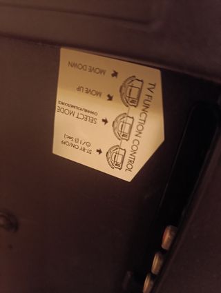 Television 40 pulgadas