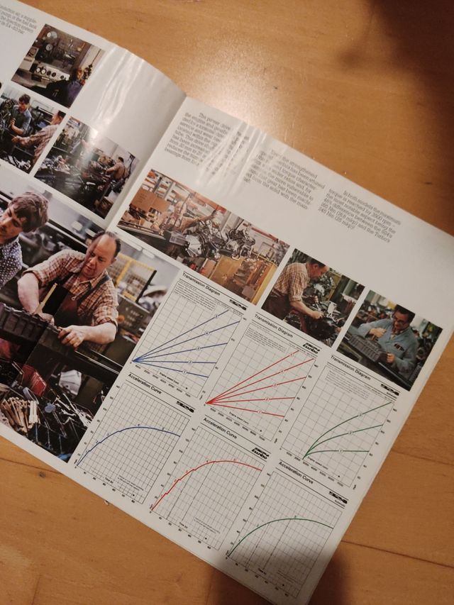 Catalogo Porsche 924 y 924 Turbo