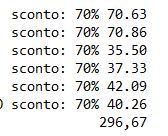 Etrusca 6 Pezzi Set Accessori da Bagno VINTAGE