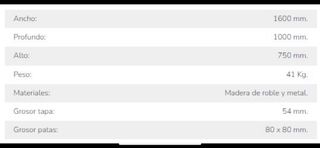 Mesa de comedor industrial con cristal protector