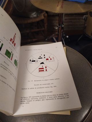 Navegación de recreo