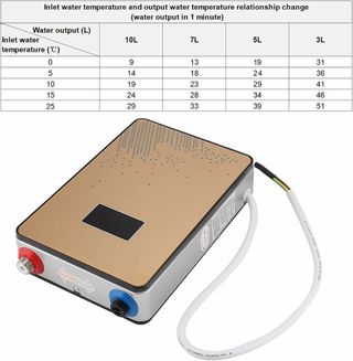 calentador de agua eléctrico