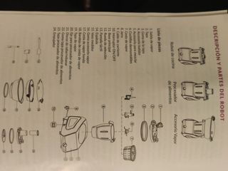 ROBOT COCINA ROBOTMIX NUEVO