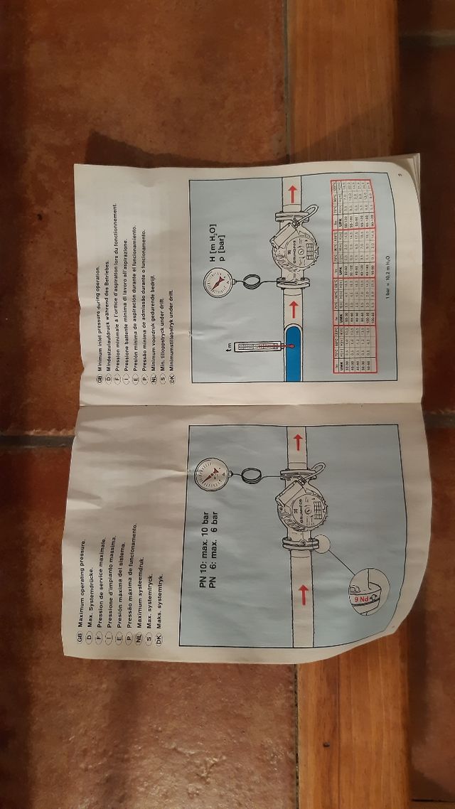 Bomba aceleradora de agua Grundfos