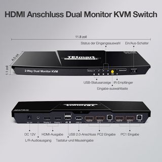 KVM TESmart 2 En 2 Salidas 4K@60Hz Conmutador HDMI
