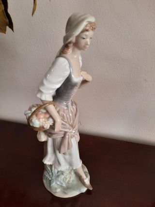 figuras de Lladro.precio por figura