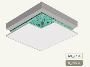 Aislamiento acustico, panel acustico nuevo