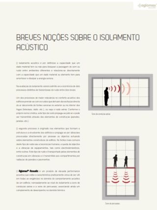 Aislamiento acustico, panel acustico nuevo
