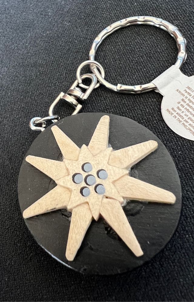 Portachiavi assortiti