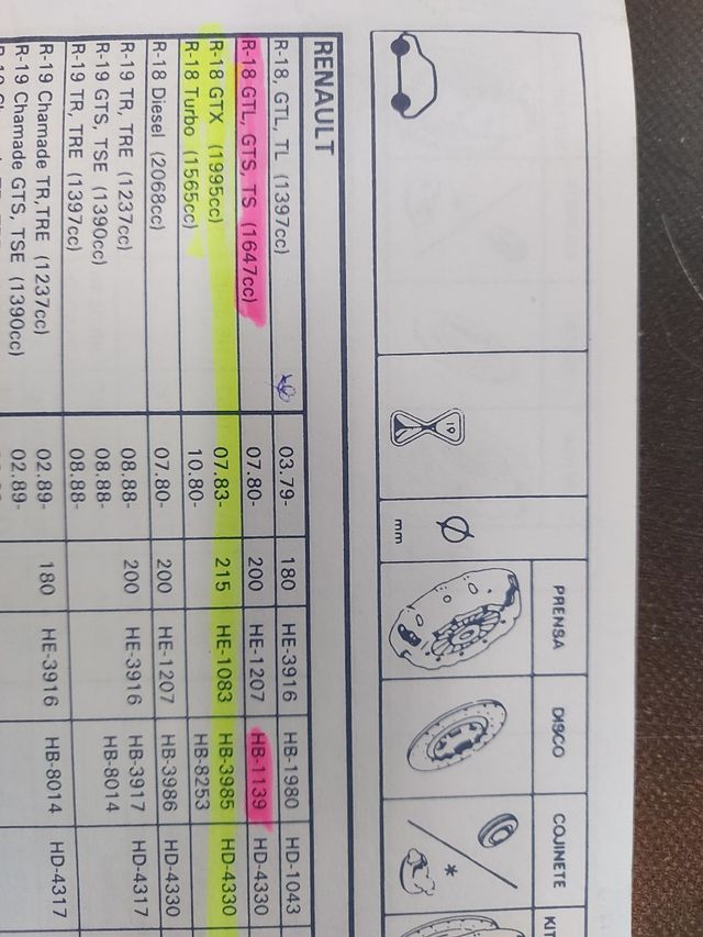 Disco embrague Renault 18, Fuego.