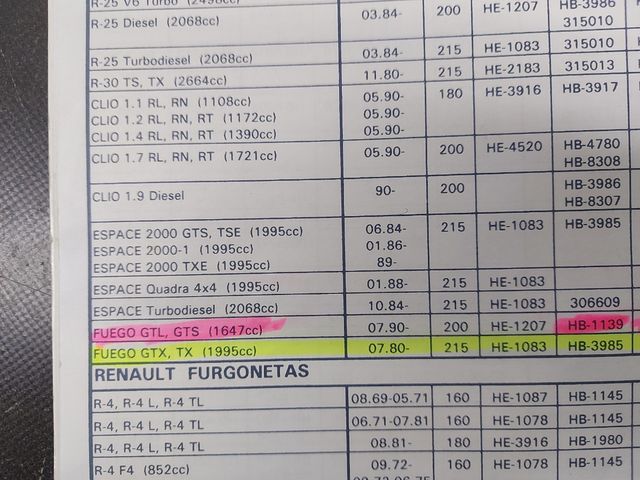 Disco embrague Renault 18, Fuego.