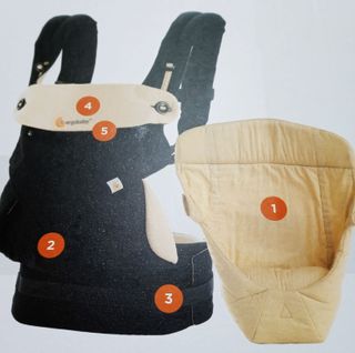 Mochila portabebés Ergobaby 360 (4 posiciones)
