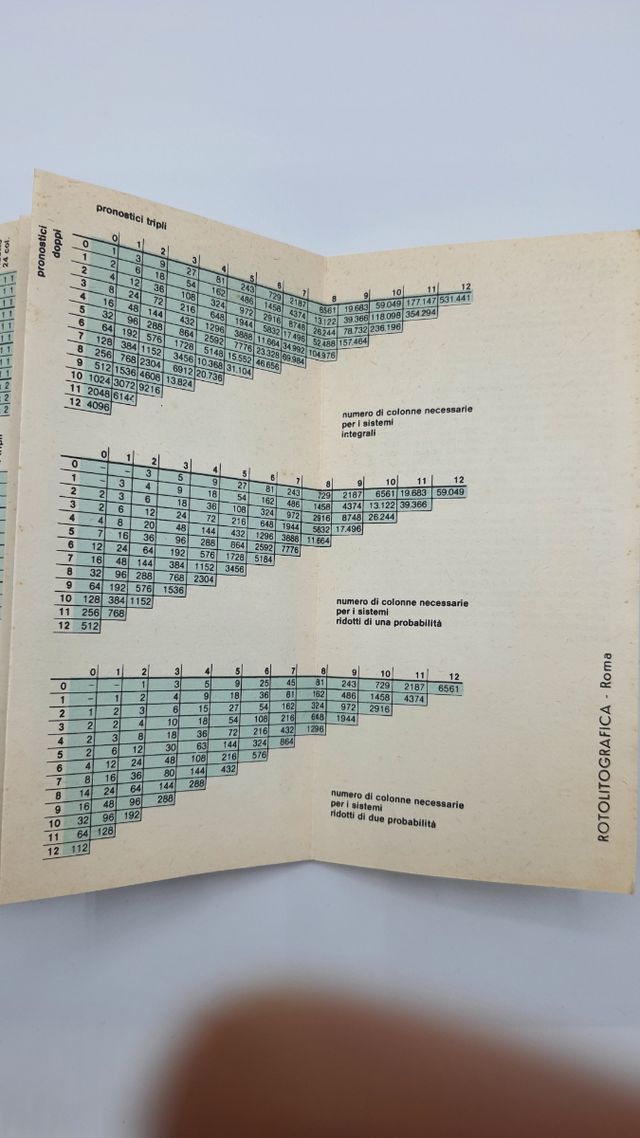 Agendina Enalotto 1973.Sistemi ridotti. 14,5x8 cm