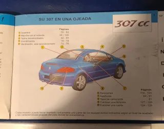 PEUGEOT  Guía de Utilización