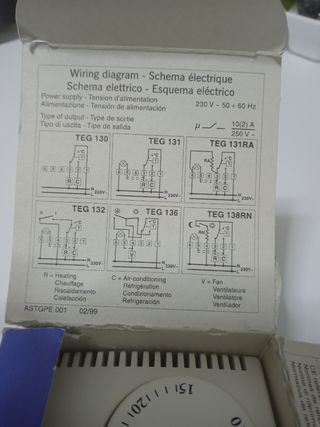 Termostato analógico