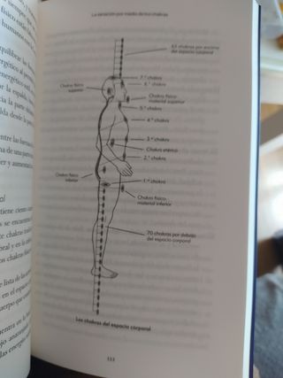 LIBRO DE AUTOAYUDA 
