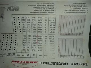 radiadores digitales electricos gabarron