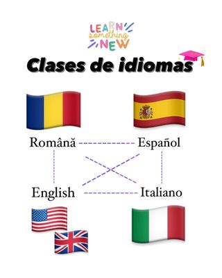 Clases de Idiomas Online