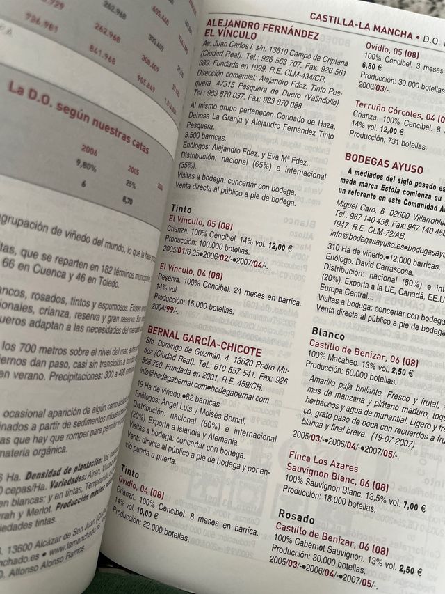 Libro Guía de Vinos Gourmets 2008