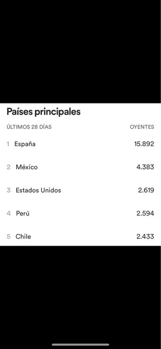 PROMOCIONES MUSICALES