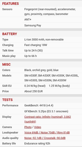 SAMSUNG A8 2018 NEGRO NUEVO