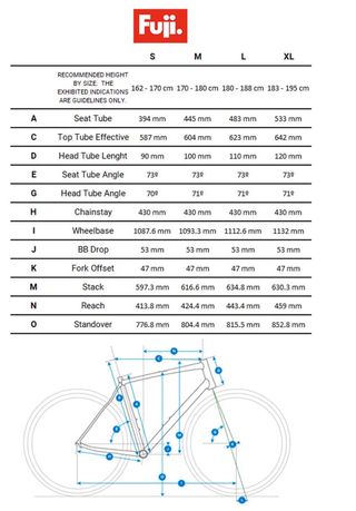 Bicicleta MTB Fuji SLM 29 2.7