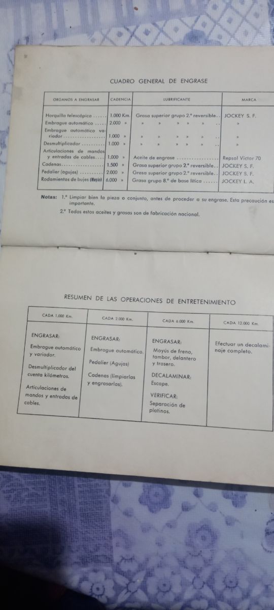 manual  de instrucciones  mobylette