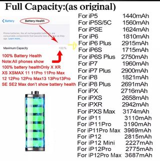 Batería para iPhone 6 Plus