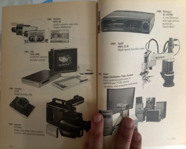 SONY  40th Aniversary 1986  (Para coleccionistas)