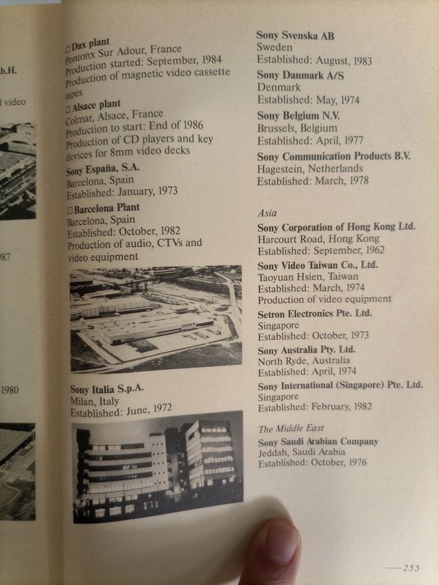 SONY  40th Aniversary 1986  (Para coleccionistas)