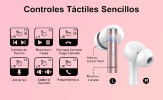 🎁Auriculares Inalámbricos Bluetooth 5.3