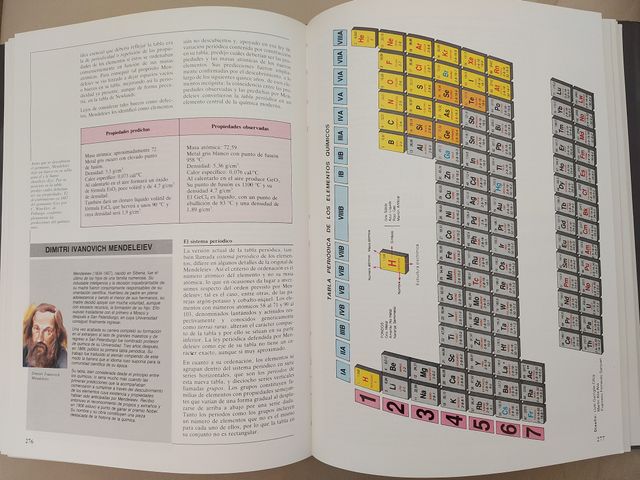 Guía Escolar VOX + Regalo