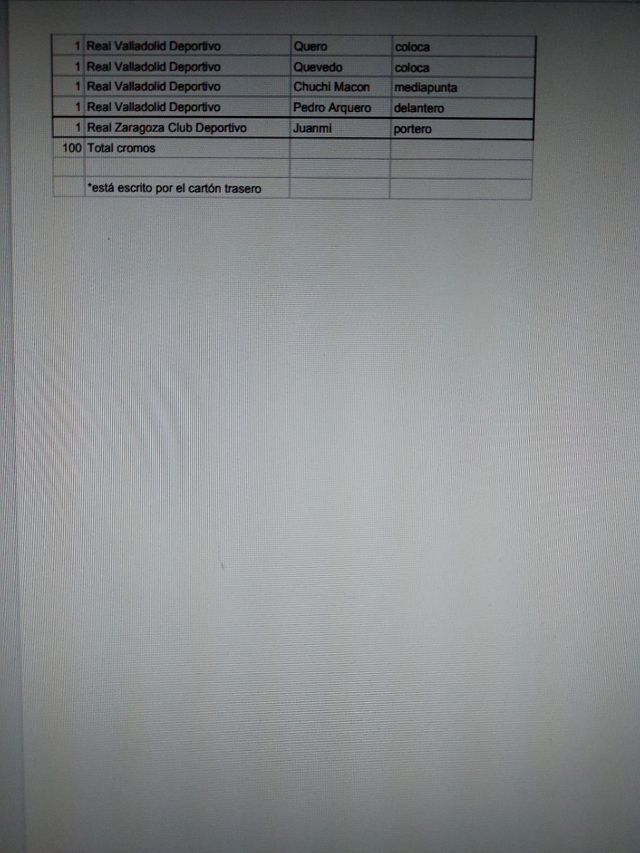 Cromos liga 94-95 Ediciones Este